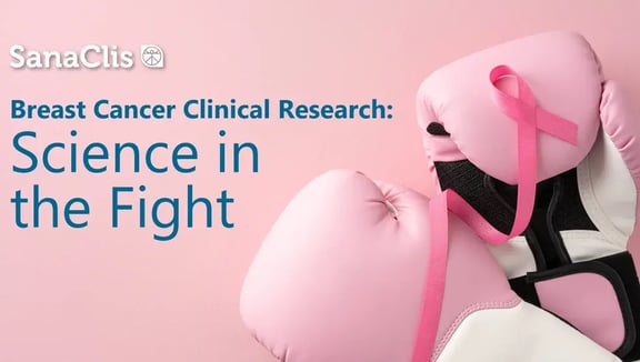 Breast Cancer Clinical Research, Science in the Fight, Banner