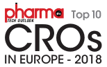 top ten CRO europe